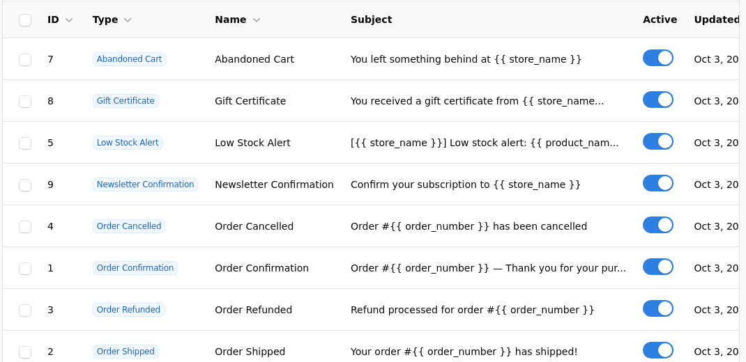 Email templates