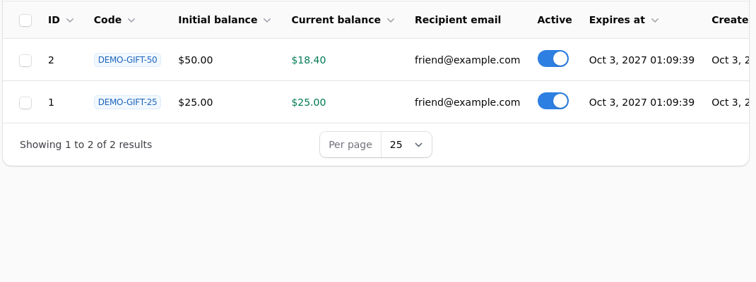 Gift certificates, one partly spent