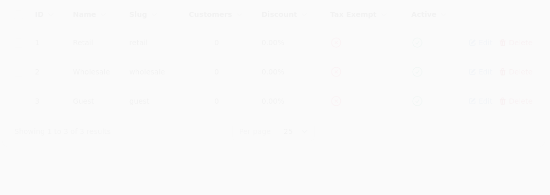 Customer groups, each with its own discount