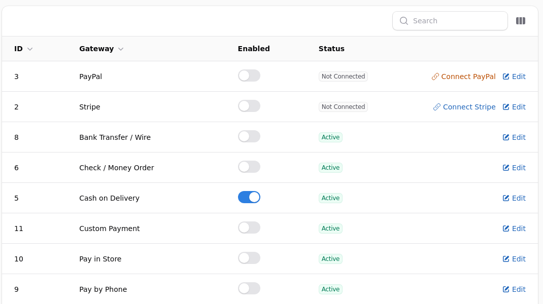 The payment methods list