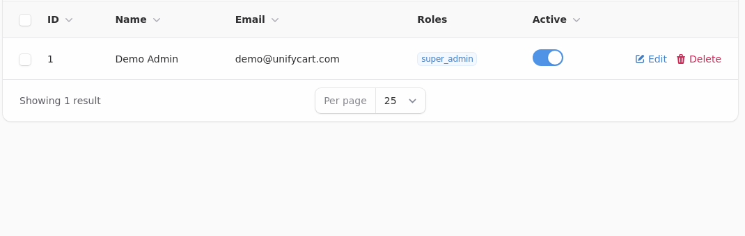 Staff accounts